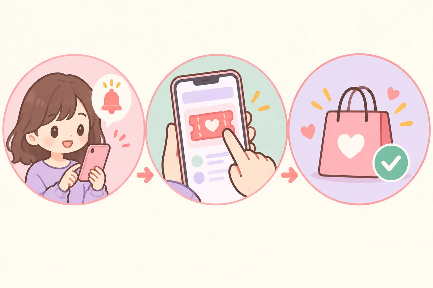アプリ通知確認・クーポン受け取り・購入確認の3ステップイラスト