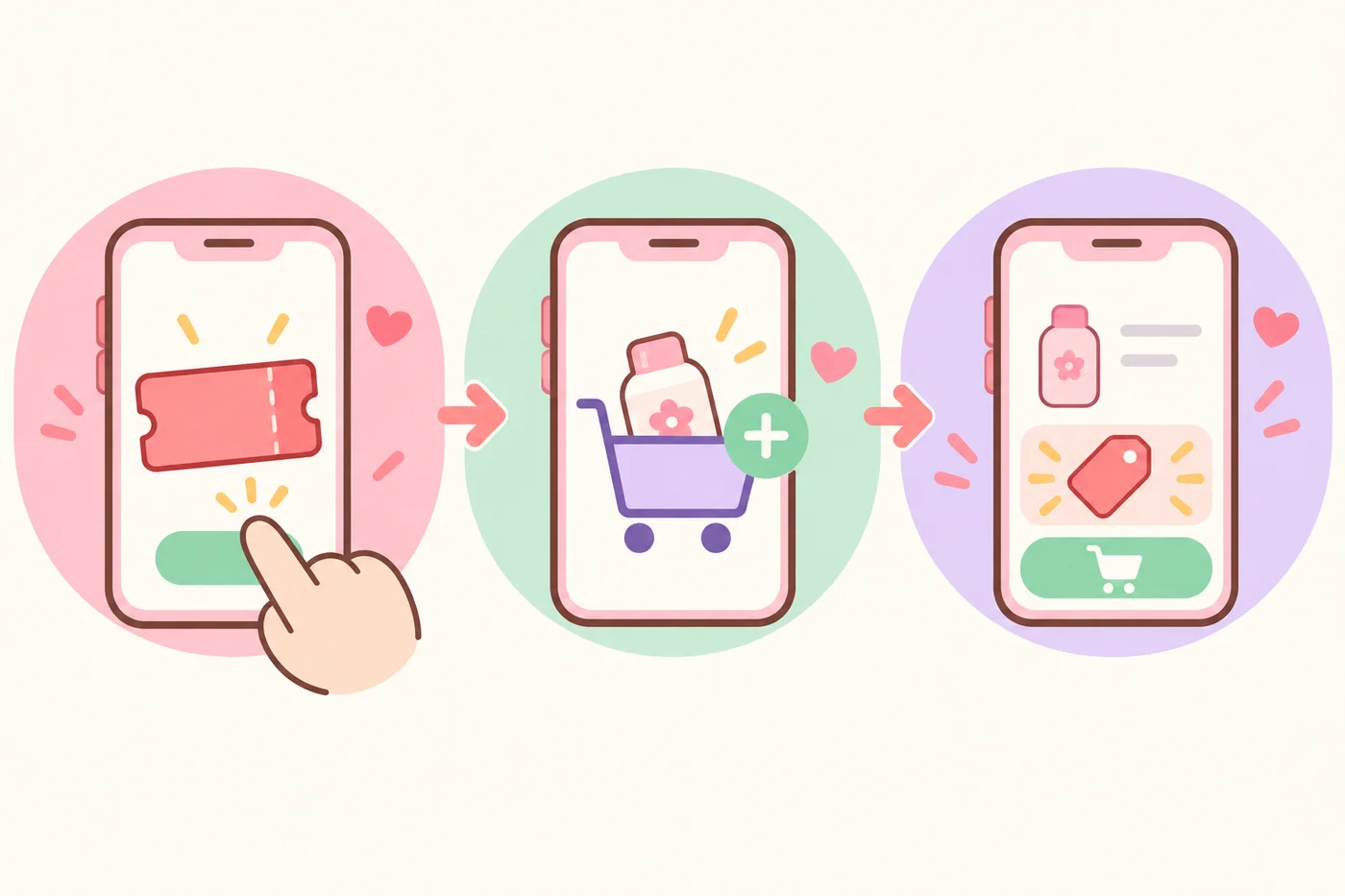 クーポン取得からカート追加、決済適用までの3ステップを示すイラスト